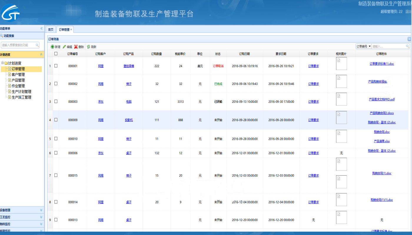 SpringMVC物联生产管理ERP系统源码