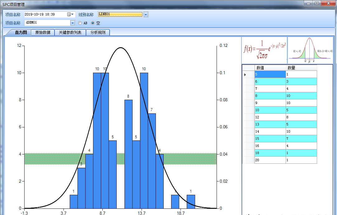 SPC工业制程管理（高级版本）系统源码