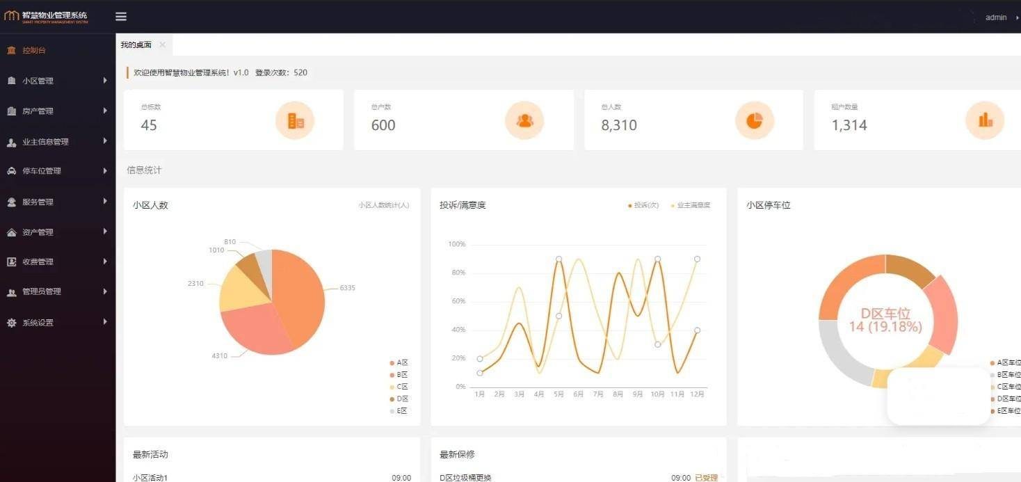 Java基于springboot智慧小区物业管理系统源码 小区管理系统源码