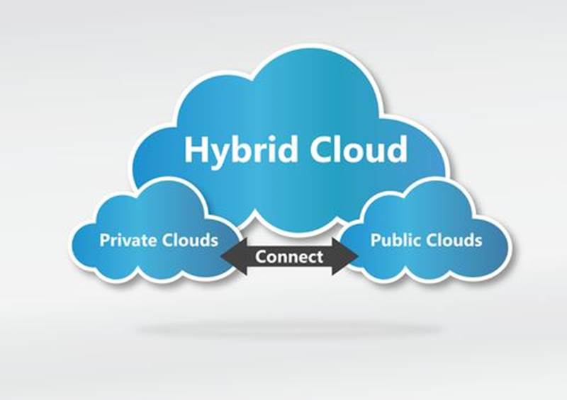 为什么混合托管正在成为一种流行的云托管解决方案源代码