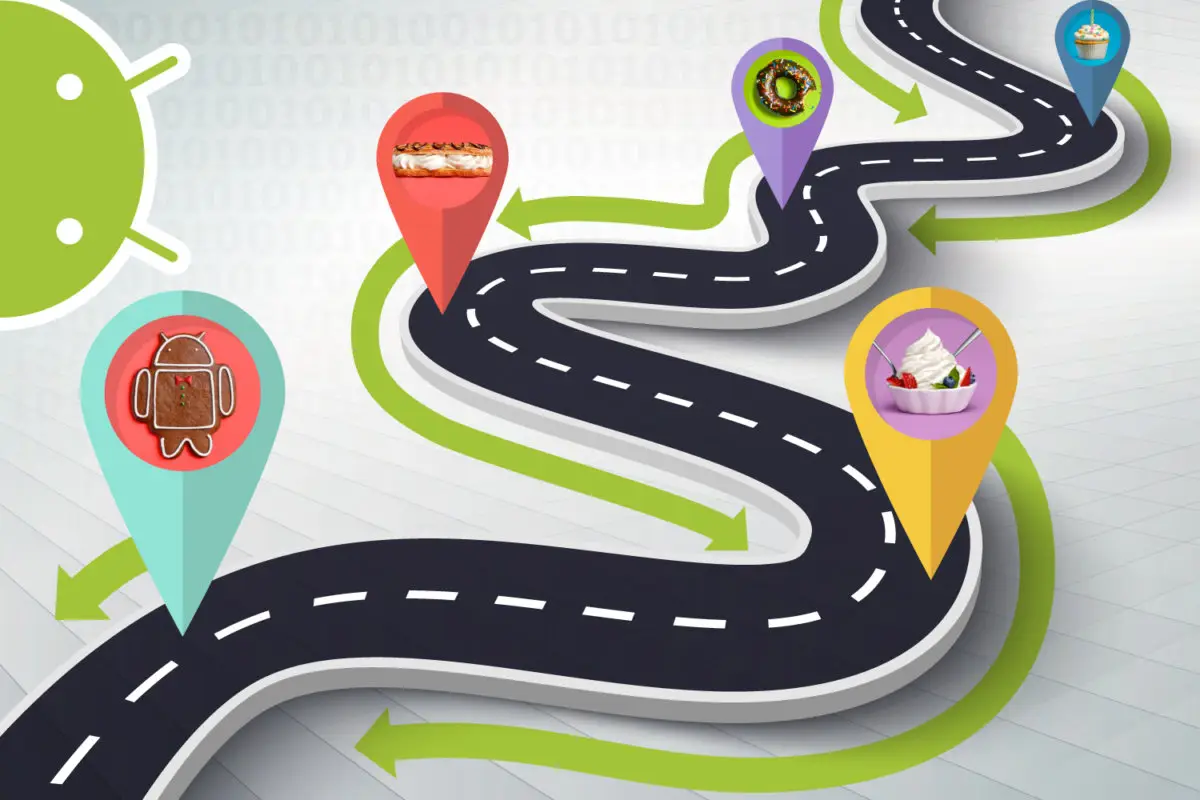 Android 版本：从 1.0 到 13 的活生生的历史源代码