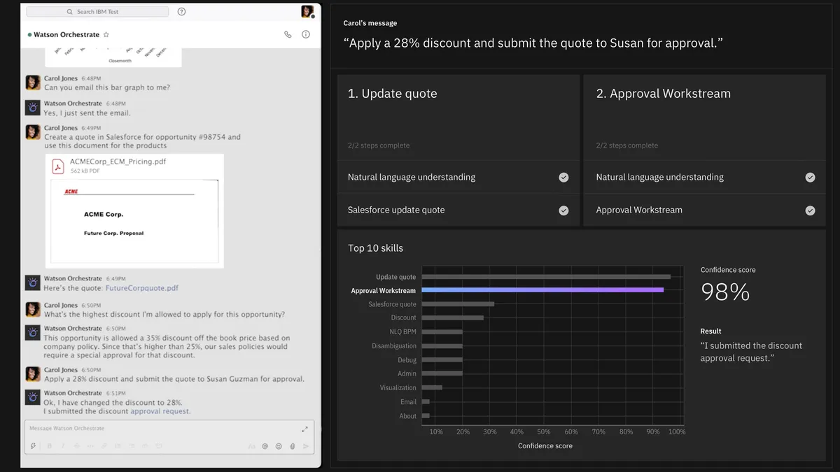 IBM 在 Think 上推出 AutoSQL、Watson Orchestrate、CodeNet 企业 AI 工具