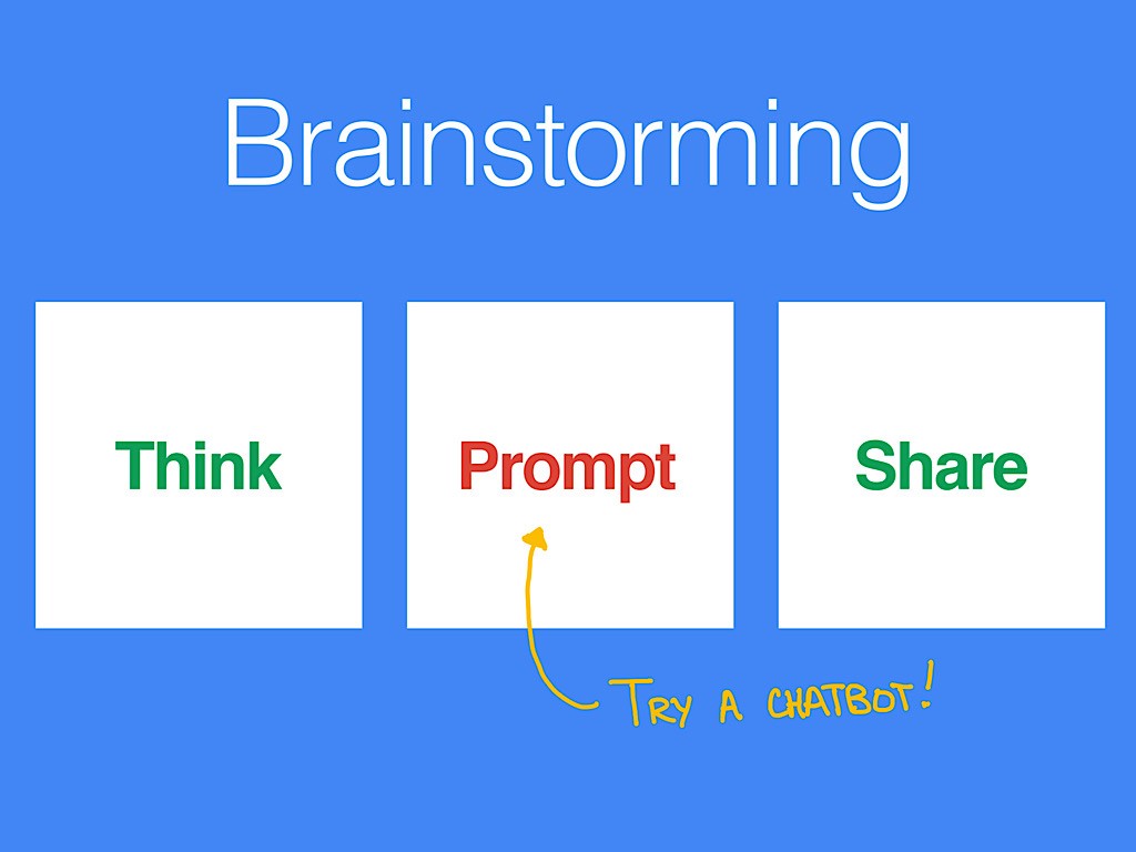 需要想法吗？ 将像 Google Bard 这样的人工智能聊天机器人添加到头脑风暴过程中源代码