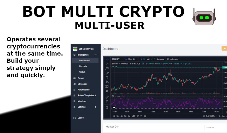 Binance 的 Bot Mult Crypto MT SPOT FUTURE源代码