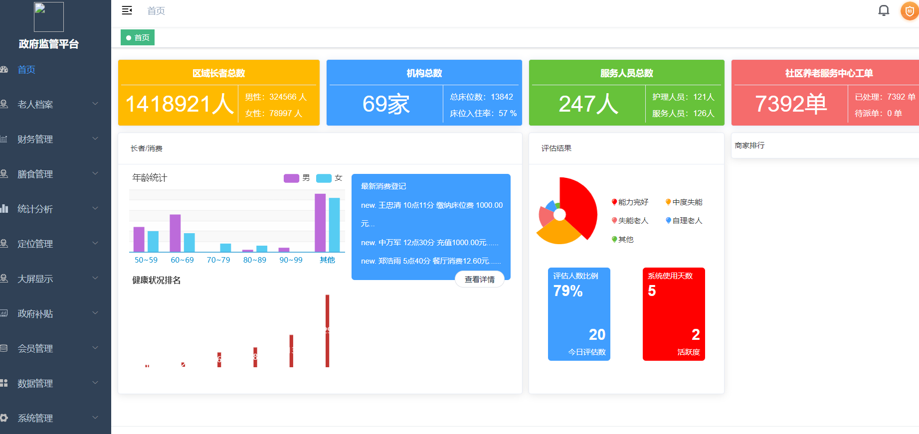 大型运营级民政局养老机构适老项目配置综合管理系统