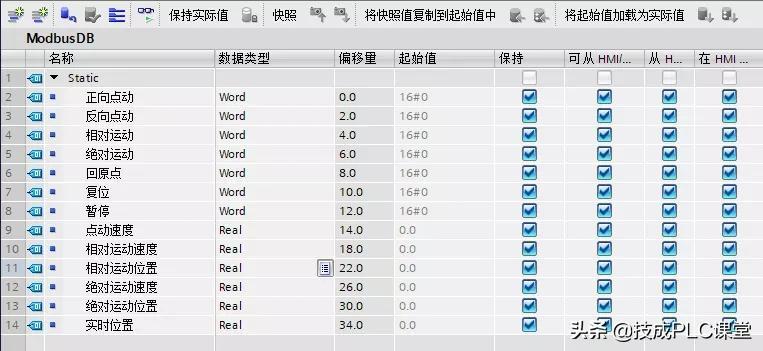 「C#上位机」西门子 1200PLC 实用定位控制程序案例分享