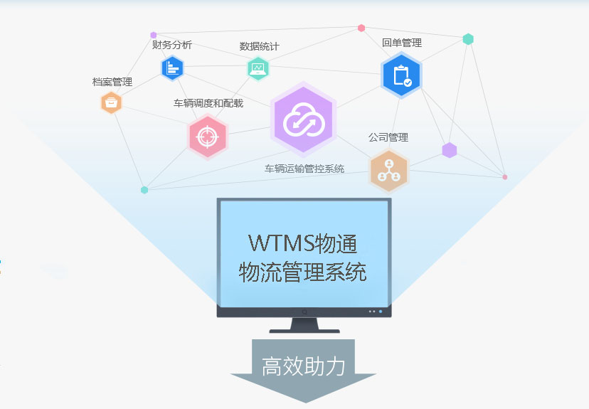 运输管理系统TMS功能全解析，你知道都有哪些吗?