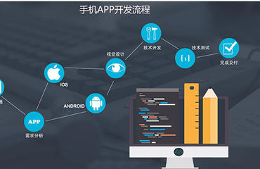 类淘宝小程序及app定制开发：全面解析开发过程