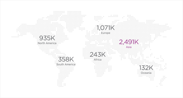 Java诞生25周年：开发现状深度调查，程序员职业发展新机遇