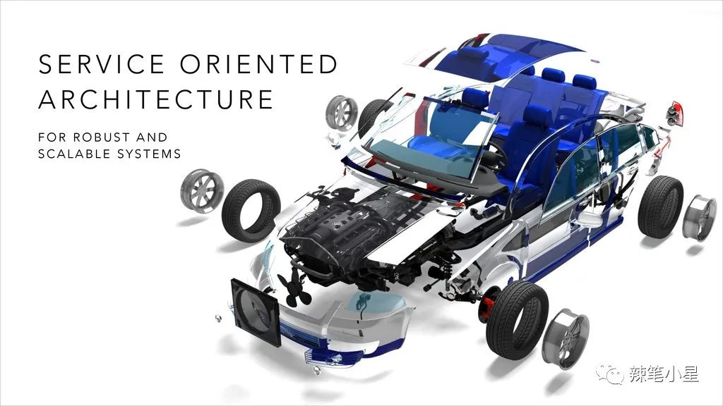 科普：深入解析汽车面向服务软件架构SOA