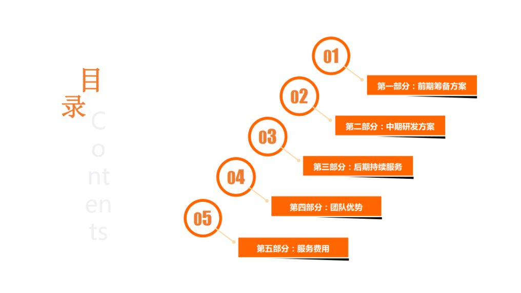 探索APP开发流程及优质APP开发公司推荐