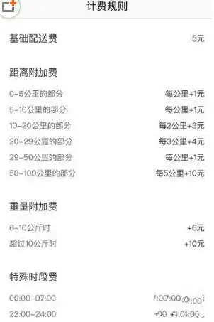 跑腿app开发费用详解：跑腿app开发大概多少钱？