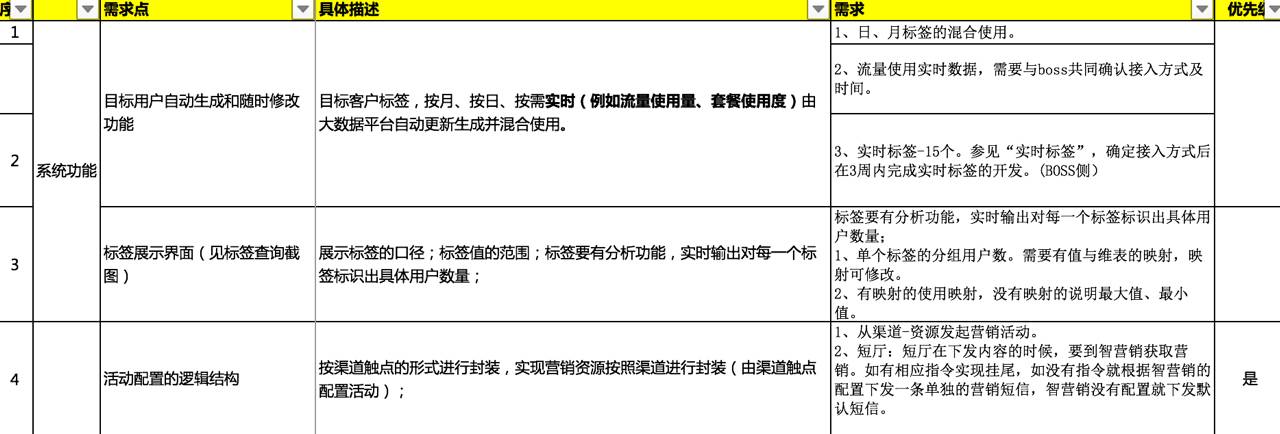 快速制作APP原型的实用指南与技巧分享