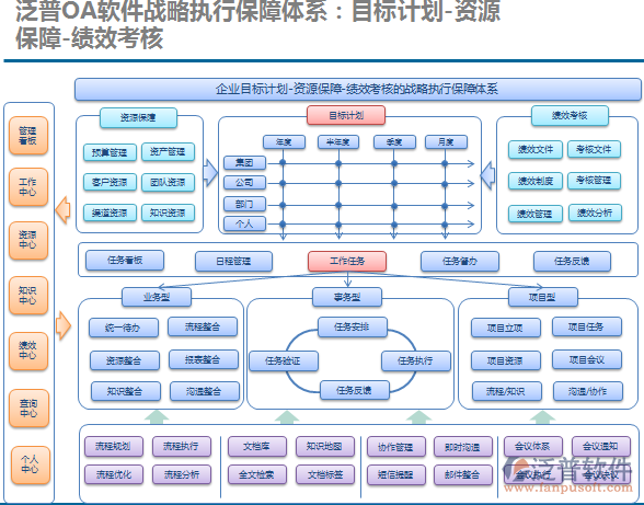 长沙软件开发公司推荐及服务详解，助力企业数字化转型