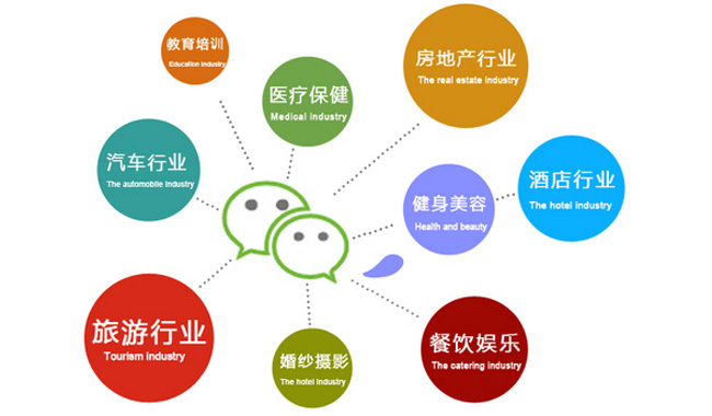 江西南昌专业微信小程序开发制作公司，本地化服务提供商