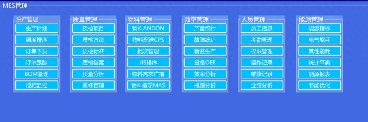 上位机开发详解及PLC工程师就业岗位分析