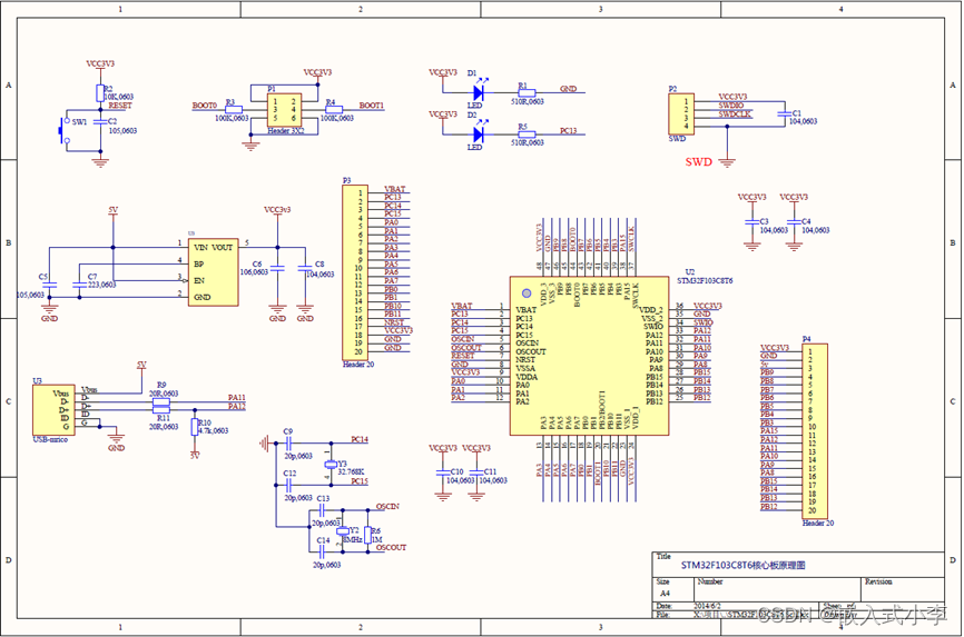 基于STM32的智能门禁系统设计与实现