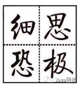 Java开发工程师简历优化技巧：如何让你的简历脱颖而出