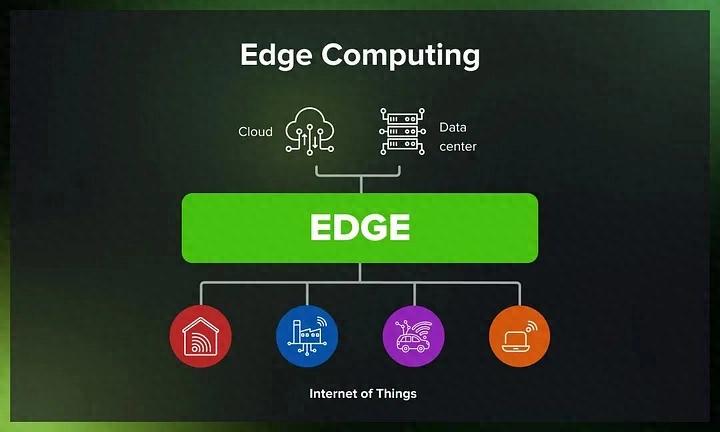 2025年软件开发趋势深度解析：未来技术发展方向与挑战