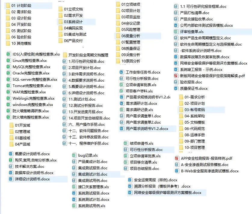 软件项目管理资料总汇：规格说明书、详细设计、测试计划与验收报告全解析