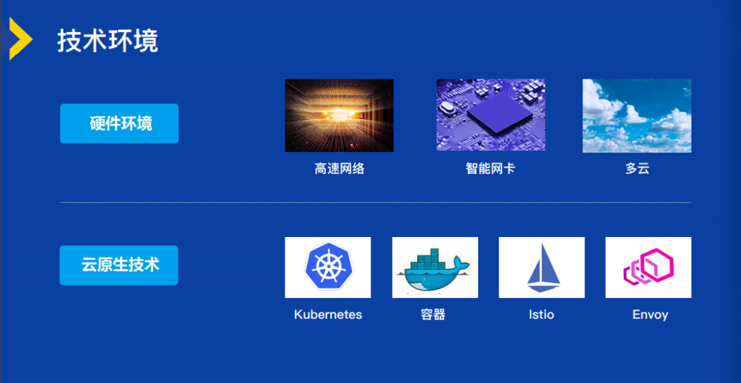 如何打造开放的云原生操作系统与系统软件架构：全面指南