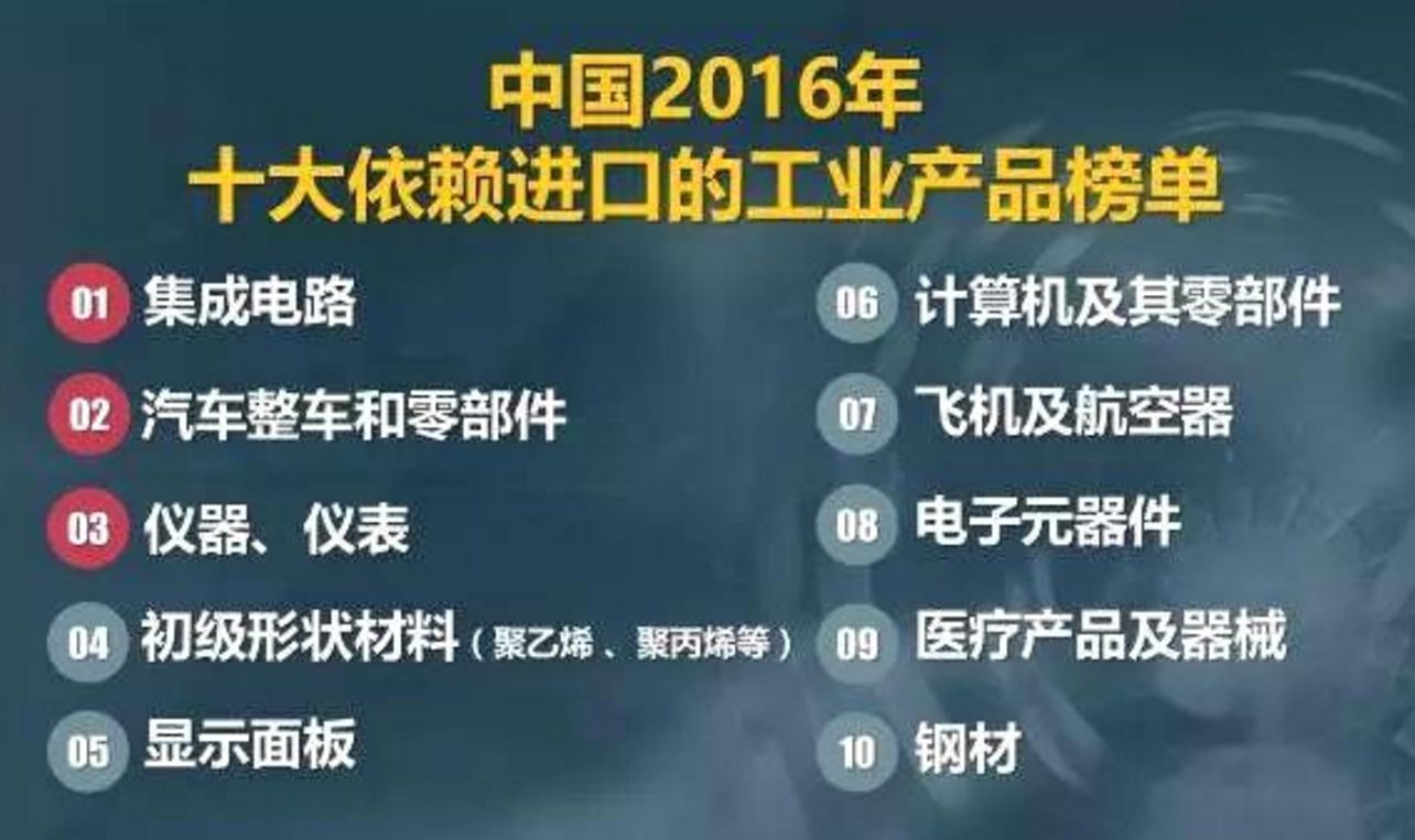 工业软件发展历程：失落的三十年与黎明的静悄悄变革