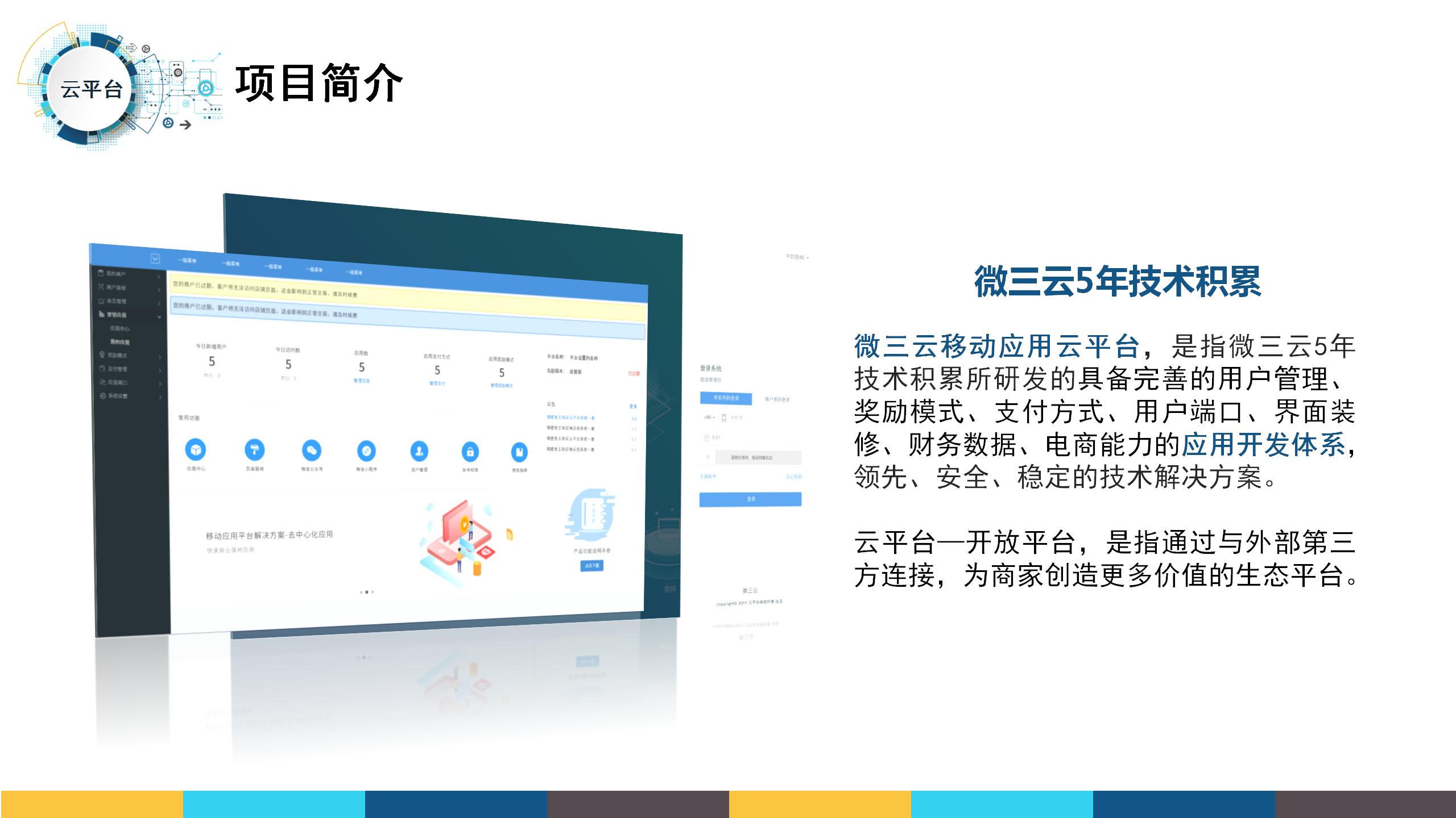 小程序搭建创业必备工具与赚钱模式：微三云电商平台运营与软件开发服务