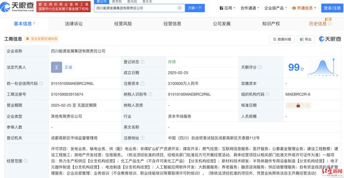 四川能源发展集团正式成立，总资产超3900亿，员工近4万人，打造能源新格局