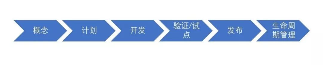 揭秘华为研发团队：创新力量与高效协作的完美结合