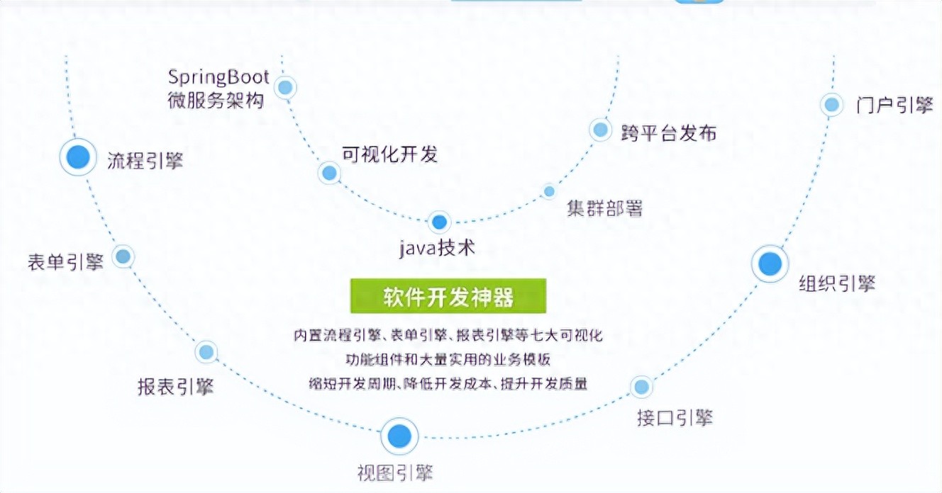 VSCode：免费、开源、跨平台的代码编辑器推荐