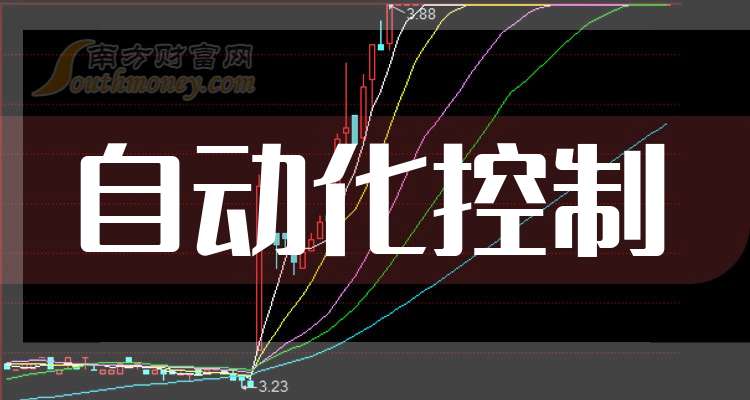 2025年自动化控制板块概念股解析：哪些公司有望受益？