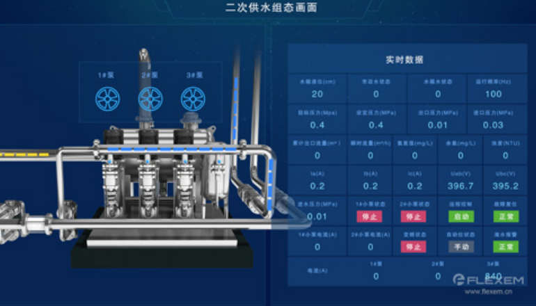 工业图控系统软件开发费用详解:价格影响因素及预算规划
