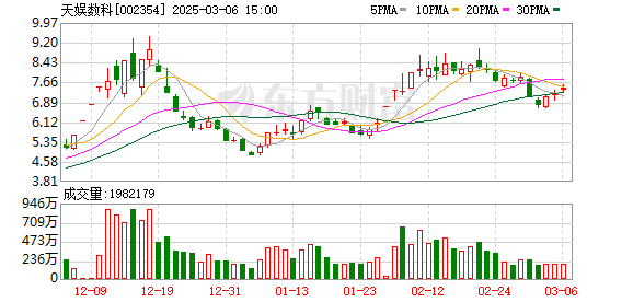 全国政协委员贺晗提议：构建具身智能通用平台，降低创业研发门槛，助力科技创新
