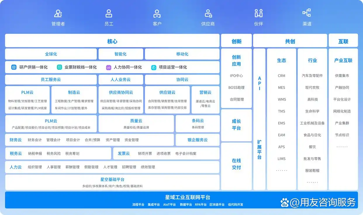 惠州金蝶软件有限公司：专业软件服务与解决方案提供商