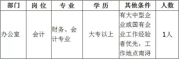 湖州最新招聘信息大放送，求职者速来围观，别错过好机会