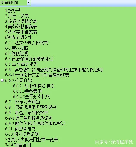 软件工程项目投标书撰写指南：目录结构与基本内容全解析