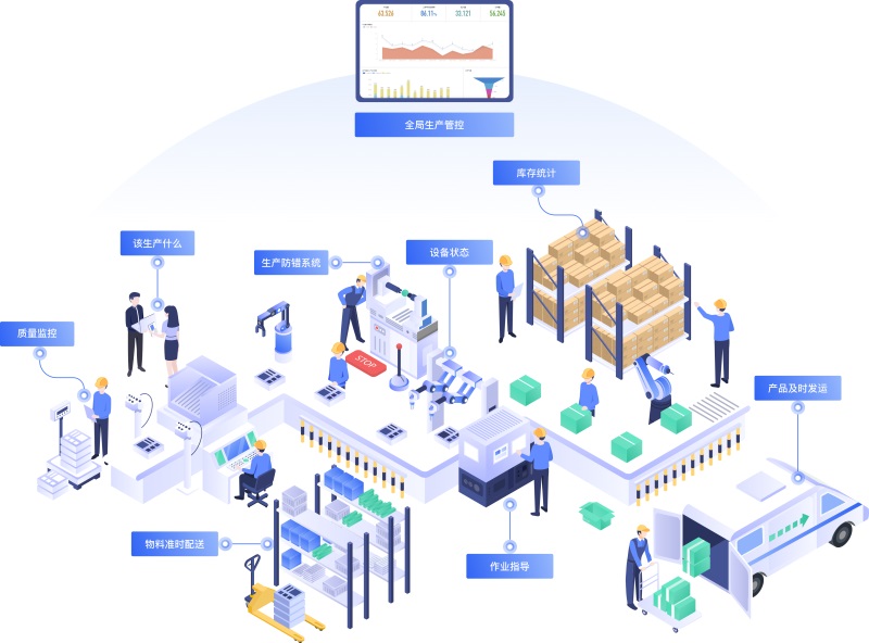 称重软件生产价格解析：如何选择性价比高的称重软件