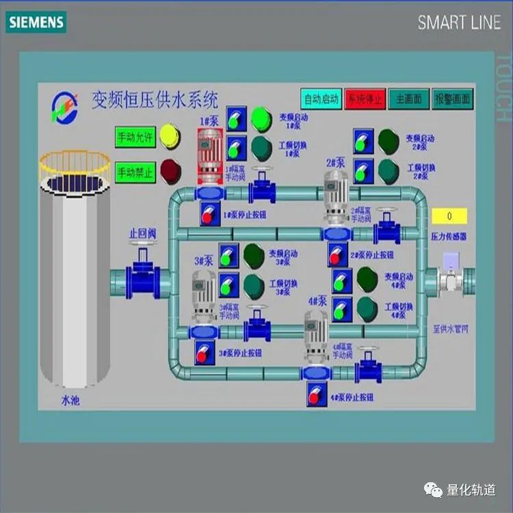 上位机软件常见开发工具有哪些？盘点10大主流开发软件