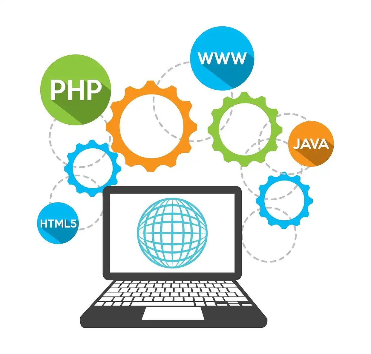 软件开发中如何进行有效的代码审查与质量控制实践指南