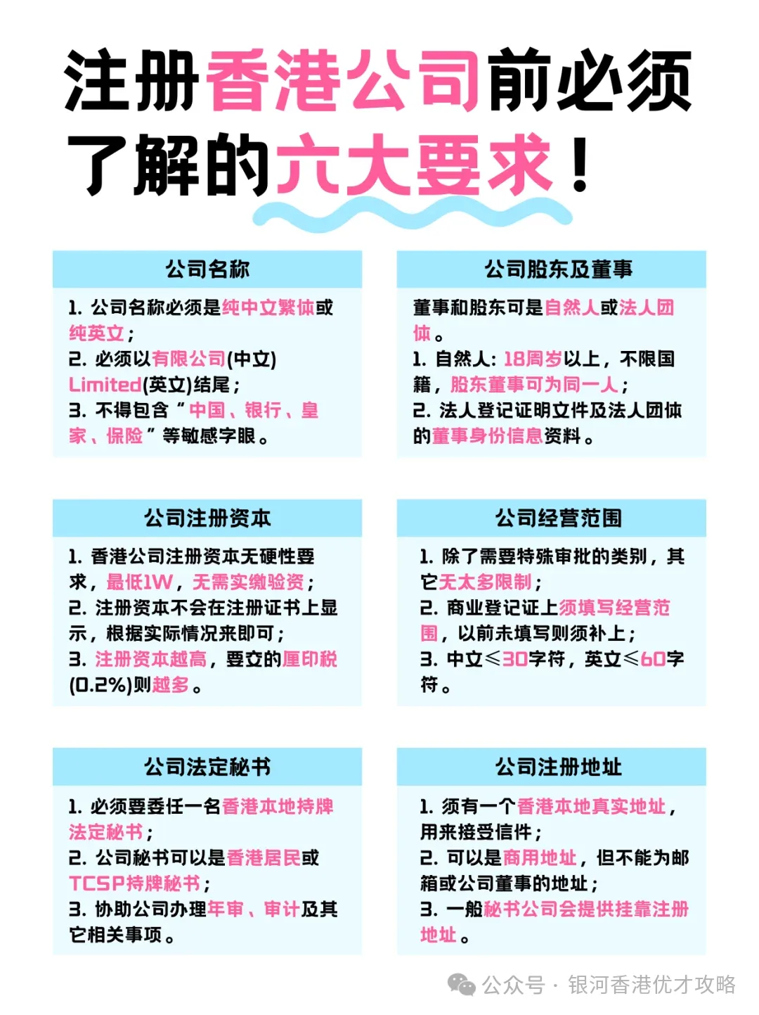 企业家香港创业:香港公司注册行业范围选择、创业5阶段与注册维护全流程