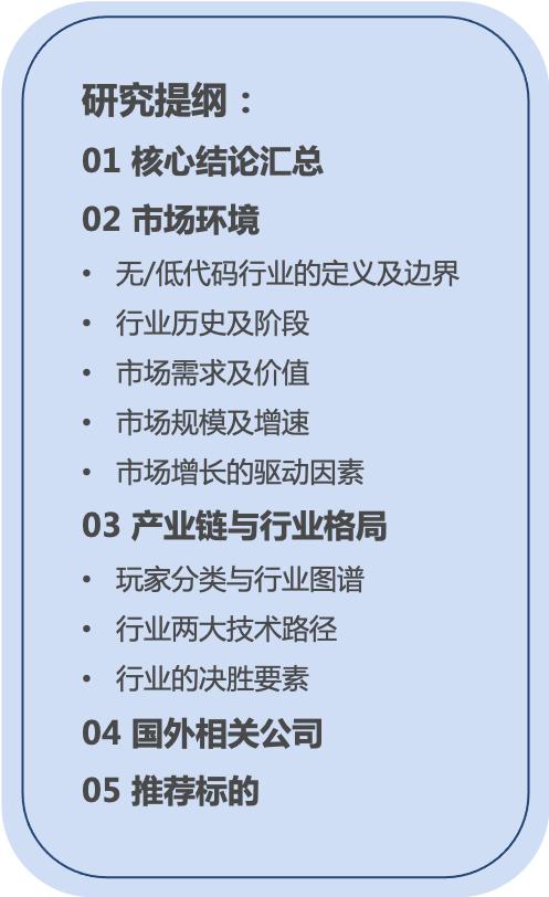 低代码/无代码：如何打破鸡肋困境？