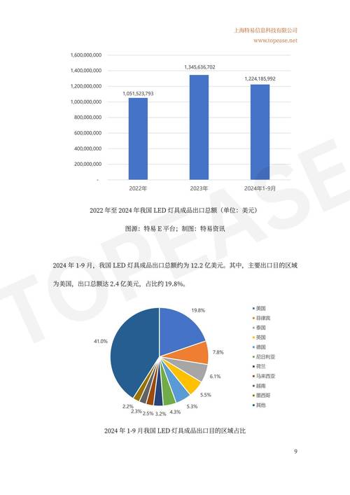 成都游戏软件开发迅猛增长，人才优势与活力市场缺一不可