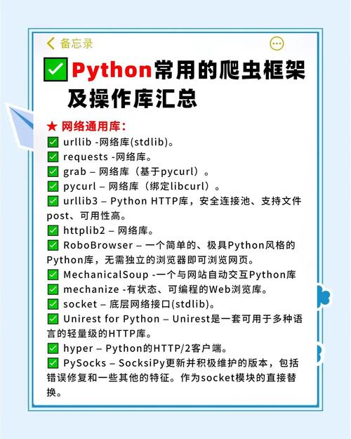 生物信息学领域：Python工具链举足轻重，Biopython亮点多多