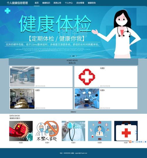 医疗健康系统源代码有多重要?涉及这些多重细节你知道吗?