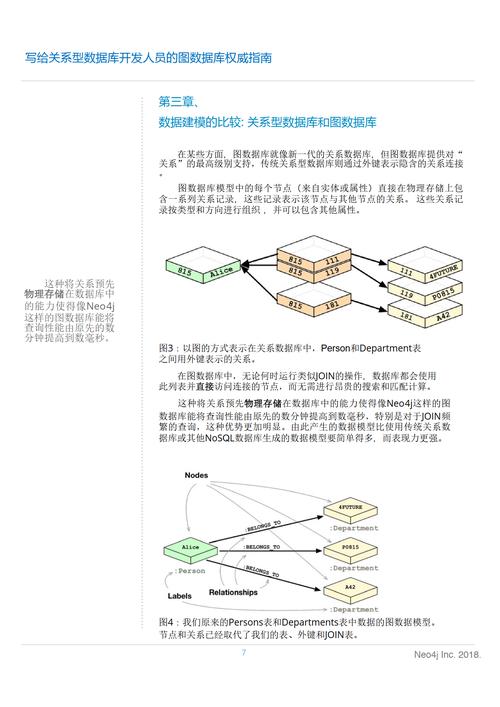 Neo4j图数据库：弥合数据差距，详解算法应用及发展历程