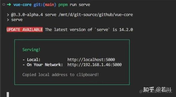 Vitest浏览器模式与组件测试介绍,配置及测试文件放置指南