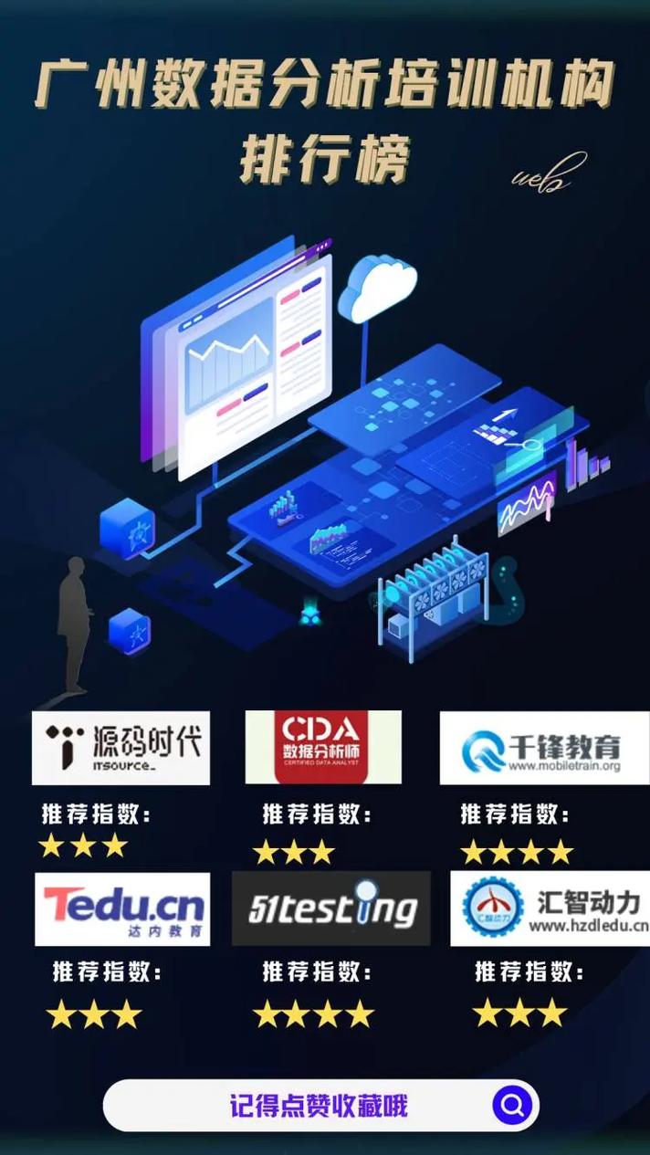 2026年开年深度测评：源码时代与千锋教育优缺点大PK，谁更值得选？