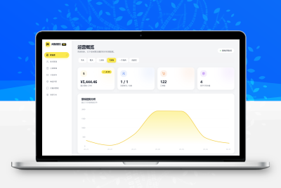 闲鱼自动发货系统/自动回复/闲鱼AI回复系统源码
