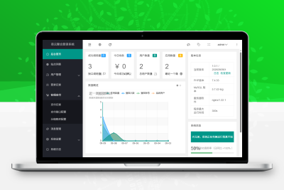 奇云聚合登录系统，快捷接入各大平台登录方式