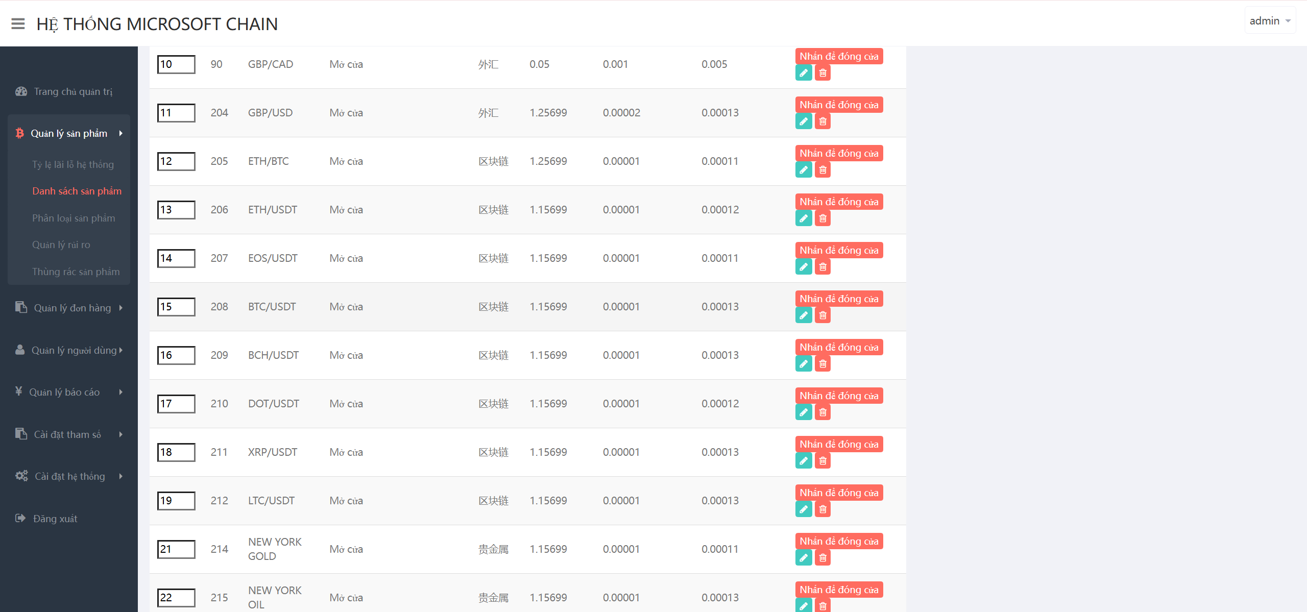 【亲测】二开版国泰君安证券多语言微盘微交易所源码/前端html+后端PHP-wukongymw.com-悟空源码网 二开版国泰君安证券多语言微盘微交易所源码/前端html+后端PHP
